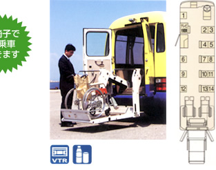 リフトサービスバス（車椅子でご乗車できます）　■座席図／定員19名（正14名+補5名）　道路公団区分　中型車